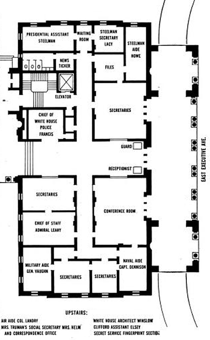 White House